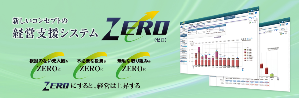 Zero メディエイド スクエア